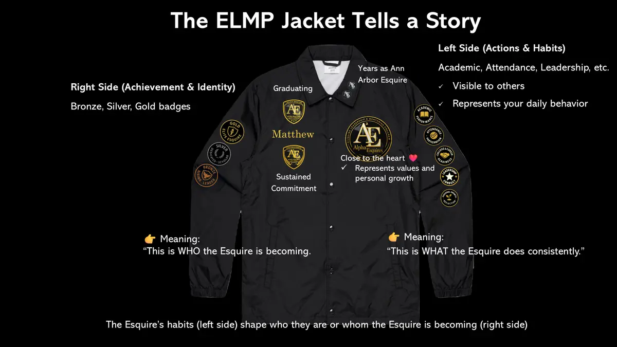 The ELMP jacket story